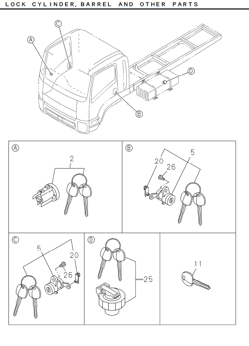 Partial Engine